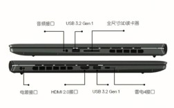笔记本电源接口区别？笔记本接口介绍
