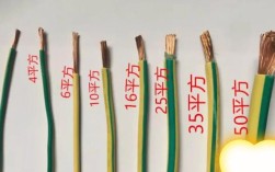 6平方的电线如何写？独芯什么意思是什么意思