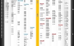 3代4代cpu对比？笔记本3代cpu
