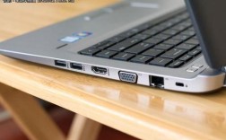 win10惠普笔记本hdmi怎么用？笔记本电脑高清接口使用