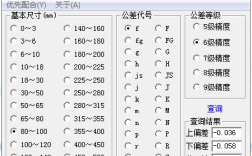 f6是什么标准？机械图纸f6是什么意思