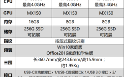 小米笔记本redmibook16哪里看参数？笔记本参数对比平台