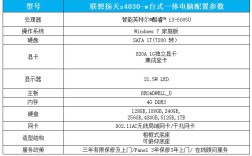 一体机最佳配置？宏基one721能换什么cpu