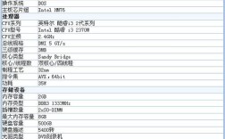 x551c配置参数？华硕大屏幕笔记本