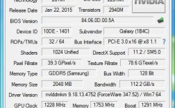 GTX965 4G显存能胜任各类大型吃显卡的游戏吗？965的显卡怎么样