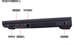 ThinkPadx201i固态硬盘怎么更换？thinkpad x201硬盘是什么接口