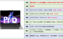 联想小新pro16酷睿i5-13500怎么查看配置？联想i5笔记本官网