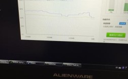 戴尔外星人17 r2 2015温度过高怎么办。鲁大师压力测试cpu95最高。显卡正常。电脑刚买半个？2015戴尔外星人笔记本电脑