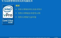 Thinkcentre是什么品牌？英特尔博锐技术有什么用