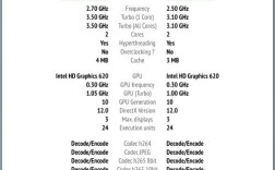 七代性价比最高的cpu？7代cpu怎么样