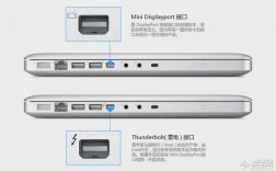 macbook外接屏需要的接口？苹果电脑插孔都是什么