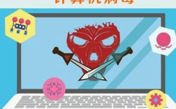 何谓计算机病毒？计算机感染病毒后的常见特征有哪些？如何防止？宏?迷你笔记本广告