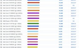 笔记本cpu:AMDA105750M性能如何，玩游戏好吗,和i54000u比怎么样？笔记本a10能玩什么