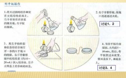 混合倒平板法名词解释？平板笔记本混合怎么样