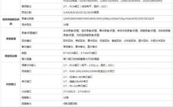 海康子码流参数怎么调？esata盘库什么意思