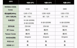 科大讯飞q20和c10pro的区别？三星q20笔记本cpu
