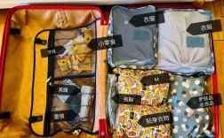 大学生国庆回家行李清单？放假回家 旅行 笔记本