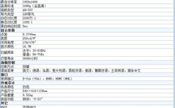 海尔s5000配置参数？gt840m什么接口