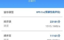 小米手机游戏性能发烧级什么意思？游戏性能发烧级是什么意思