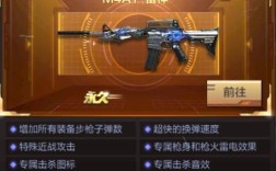 cf雷神可以怎么得到？雷神限定狂欢是什么意思