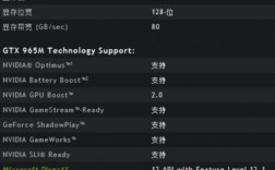 gtx965m玩什么游戏？gtx965能运行什么游戏