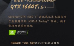 10代i5 gtx1660ti 6g独显怎么样？目前gtx10代笔记本电脑