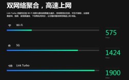 wifi里的turbo是什么意思？手提turbo是什么意思