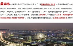 华星光电是做什么的？如何评价笔记本电脑的附加值