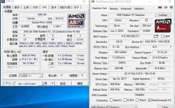 a87100相当于i几处理器？A8  7100怎么样
