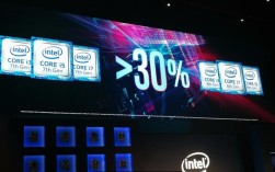 intel各代酷睿发布时间？英特尔发布会什么时候