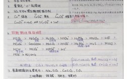 材料化学专业用什么笔记本？化学结构笔记本