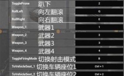 绝地求生跳伞滑行按键设置？跳伞笔记本设置