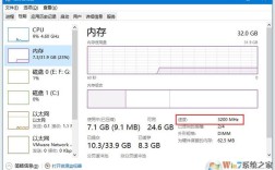 为什么笔记本内存条频率比较低？为什么笔记本性能下降