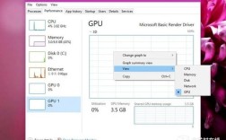 任务管理器GPU是笔记本改的么？笔记本上有gpu