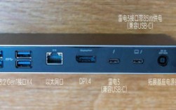 雷电3接口可以接网线吗？雷电三用的什么接口吗