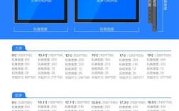 12寸显示屏的长宽尺寸是多少？笔记本12寸显示屏