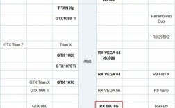 i5 4500带什么显卡？酷睿i5第四代配什么显卡