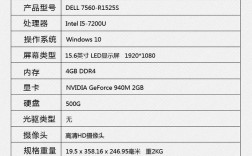 戴尔inspiron157000gaming配置？inspiron 15 7000怎么样