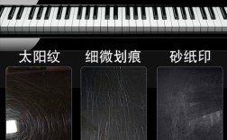 钢琴烤漆面板沾灰尘？笔记本钢琴烤漆面