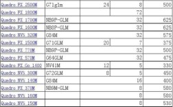 十代cpu核显相当于gtx？10系显卡是什么型号
