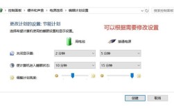 节能模式下笔记本功耗多少？超节能笔记本