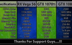 gtx1080处理器的笔记本？gtx1080笔记本 排行