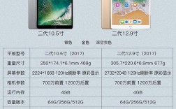 11寸平板电脑尺寸是多少？11寸笔记本什么牌子