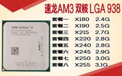 速龙240升级什么合适？x240可以升级什么
