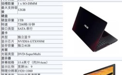 华硕笔记本一共有几个系列?都定位成什么的？华硕笔记本各系列定位