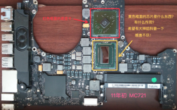 MacBookPro是什么显卡？macbookpro是什么显卡
