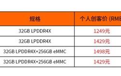 求个CAD作图配置令问用笔记本好还是台式机好？国产游戏笔记本配置