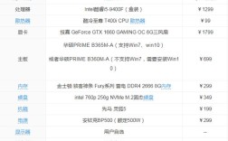 笔记本i5-1335u与啥 显卡配套合适？笔记本i5配什么显卡