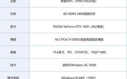 光影精灵5配置？光影精灵5显卡是什么牌子的