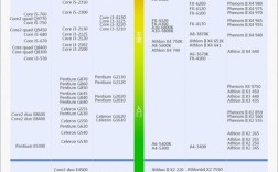 华为笔记本处理器r和i的区别？办公笔记本处理器